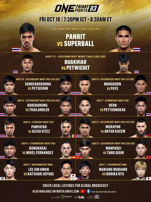 ONE Friday Fights 83: Panrit vs. Superball