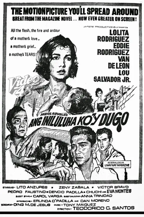 Ang Iniluluha Ko'y Dugo